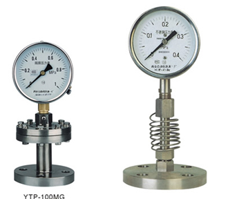 山西太原忻州銷(xiāo)售西安儀器儀表批發(fā)(圖片)-首商網(wǎng)